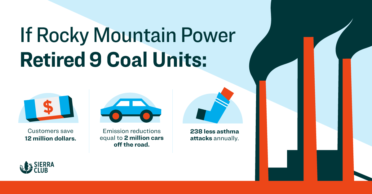 Tell Rocky Mountain Power Stop wasting money and wrecking the climate